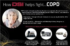 COPD poster